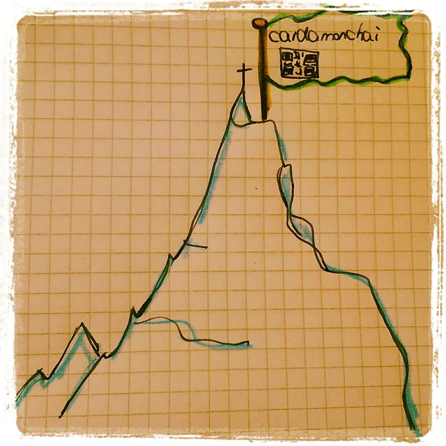 Ein ganz normaler Donnerstag