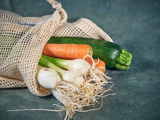 Plastikfrei einkaufen